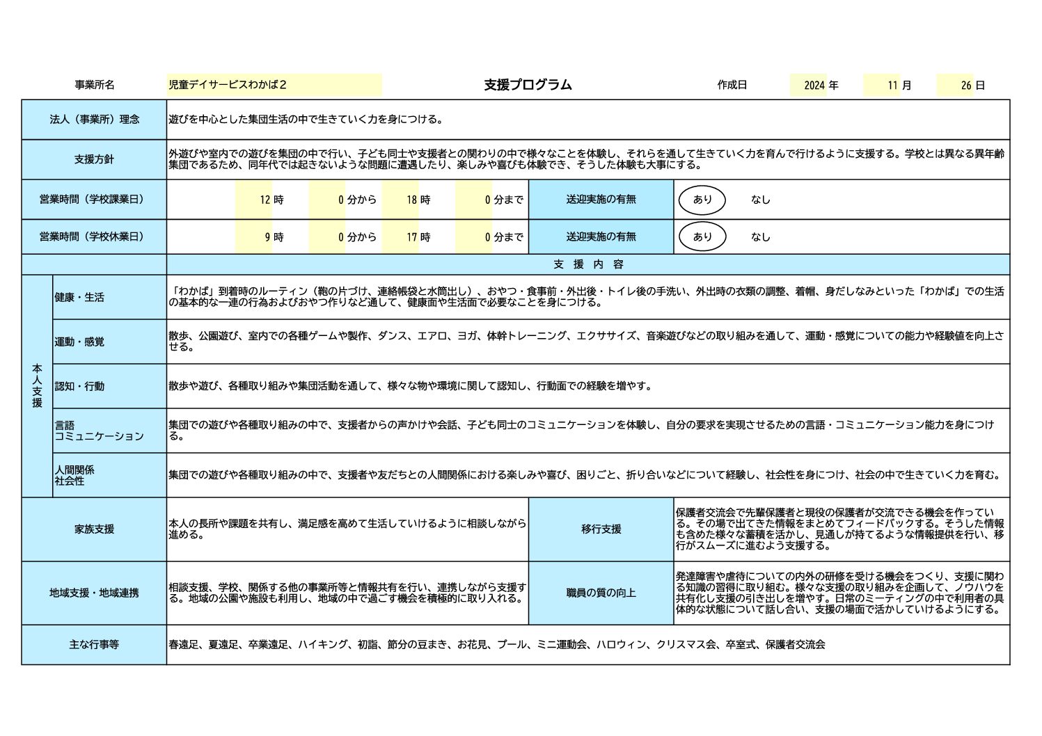 児童デイサービスわかば２　支援プログラム